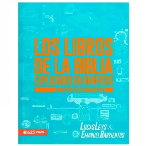 Los libros de la Biblia explicados en gráficos – Nuevo Testamento