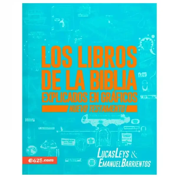 Los libros de la Biblia explicados en gráficos – Nuevo Testamento